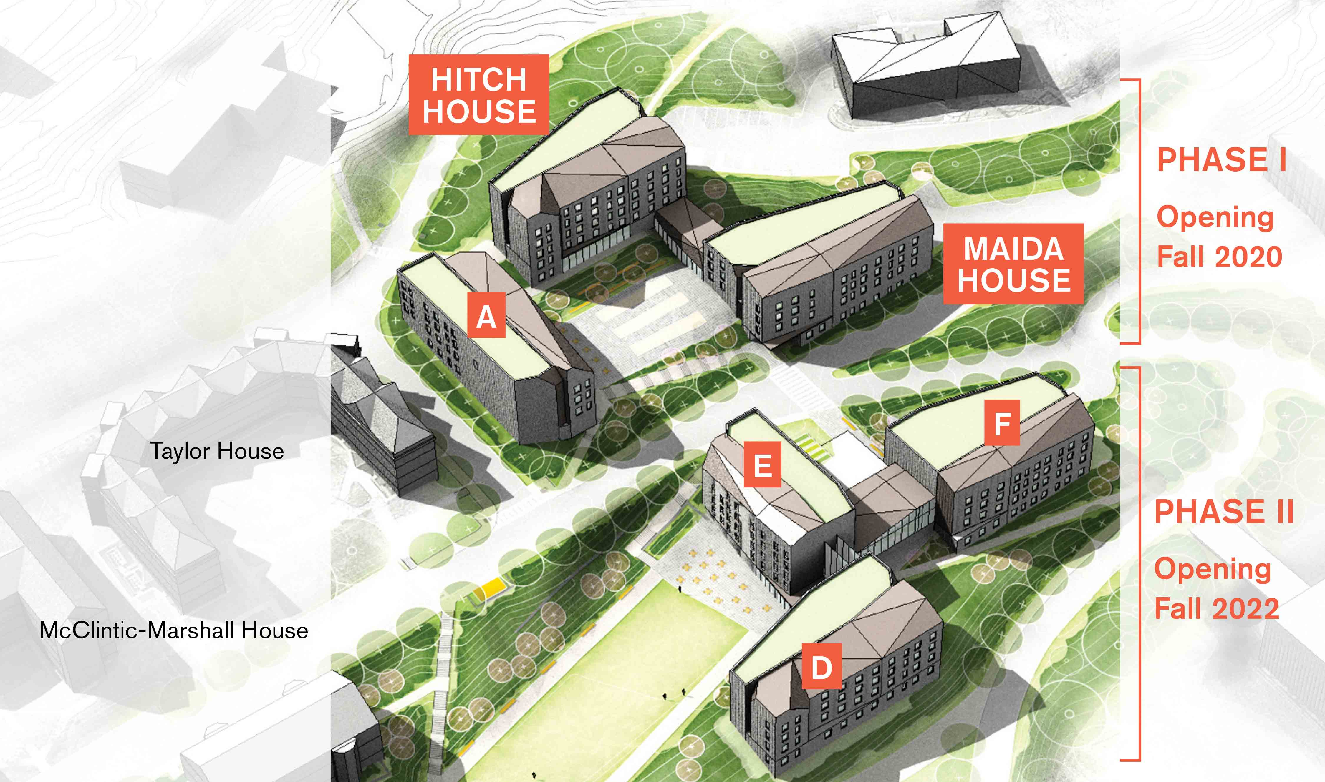 Graphic rendering showing the construction phases of the New Residential Houses